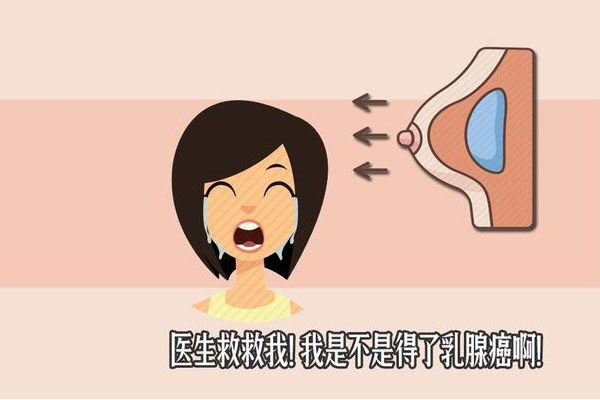 【答疑】 多发的乳腺纤维